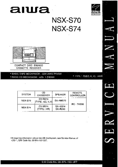 AIWA NSX-S70, NSX-S74