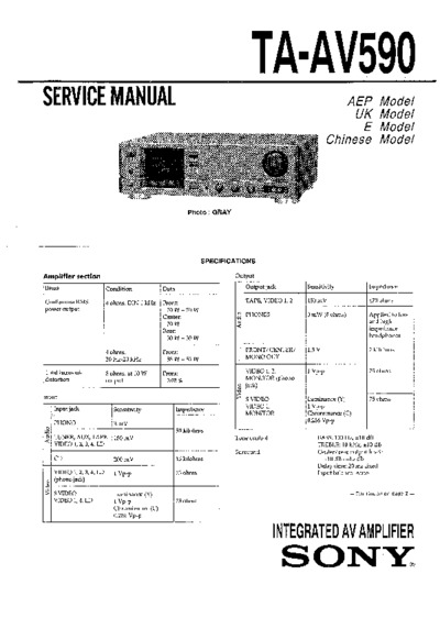 SONY TA-AV590, Service Manual, Repair Schematics