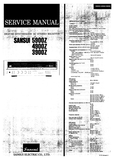 SANSUI 5900-Z