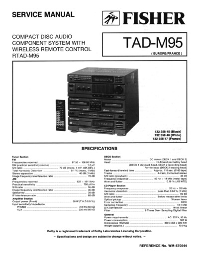 Fisher TADM-95 Schematic