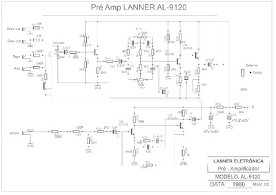 Pre Amplificador Lanner AL-9120