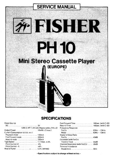 Fisher PH-10