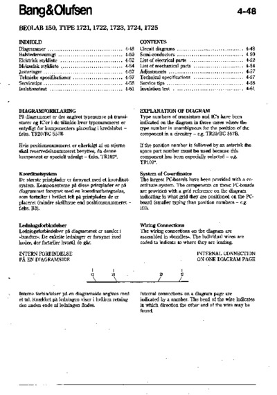 BANG OLUFSEN Beolab 150 Service Manual