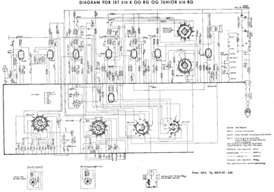 BANG OLUFSEN JET-510-K 1954 Schematic