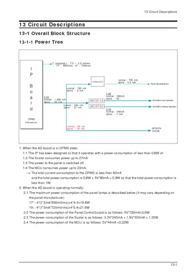 FDM0565R & FAN7310 - Circuit Description IPBOARD -  540N, 540B, 740N, 740B, 740T, 940B, 940T, 940N