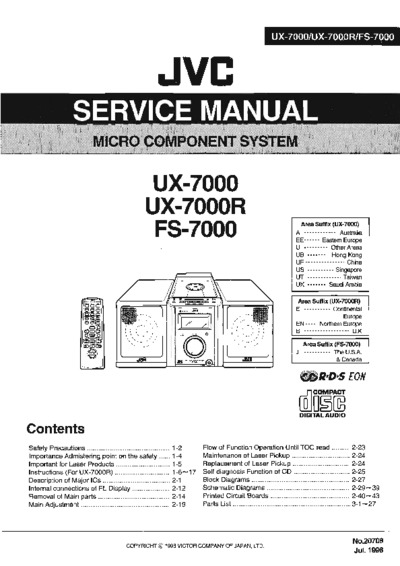 JVC FS-7000 Service Manual