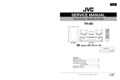 JVC TH-A9
