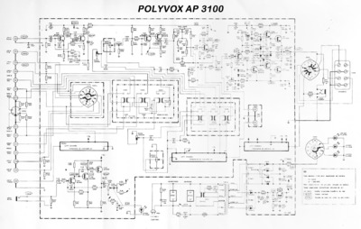 Polyvox AP3100