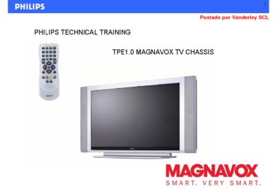 Philips Magnavox TPE1.0 Training