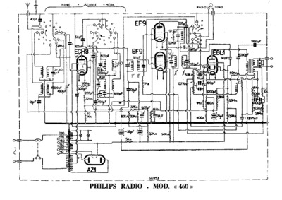 Philips 460 2
