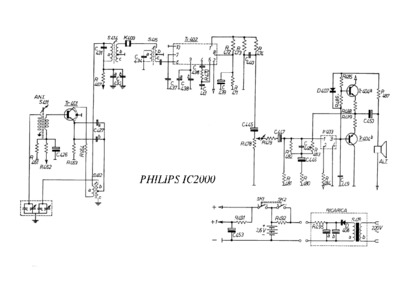 Philips IC2000