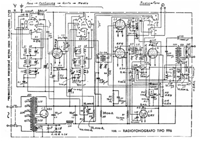 Philips 996 radiofonografo