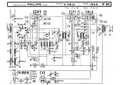 Philips A48U