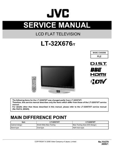 JVC LT-32X676 chassis FL2 LCD FLAT TELEVISION