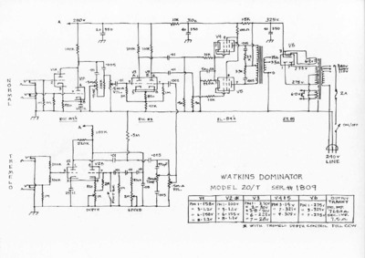 Watkins dominator-amplifier-schematic
