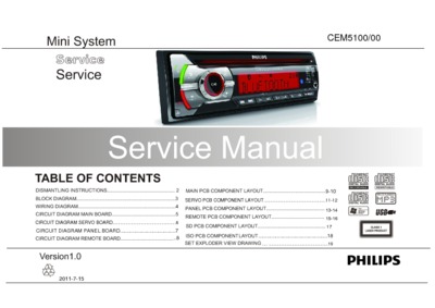 Philips CEM-5100-X Service Manual