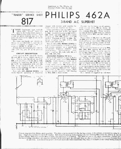 Philips 462A