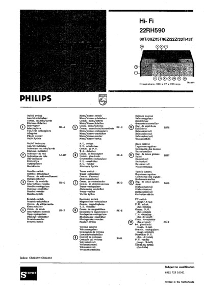 Philips 22RH590