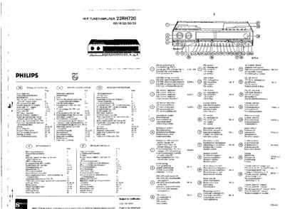 Philips 22RH720 Service Manual
