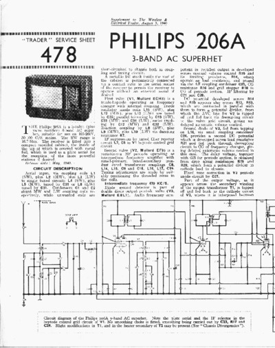 Philips 206A