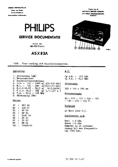 Philips A5X83A