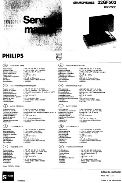 Philips 22GF503