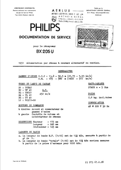 Philips BX205U