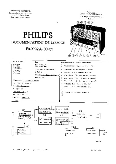 Philips B4X82A