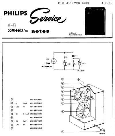 Philips 22RH493