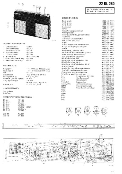 Philips 22RL280 Schematic