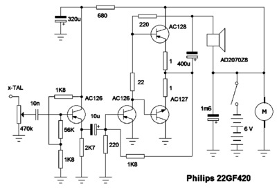 Philips 22GF420 Schematic