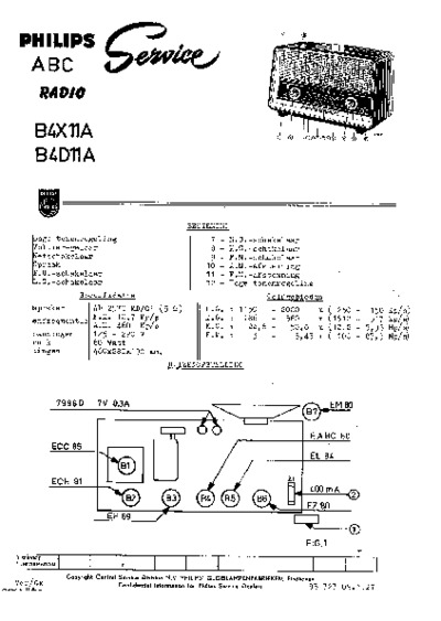 Philips B4D11A Service Manual