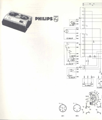 Philips EL3581 Schematic