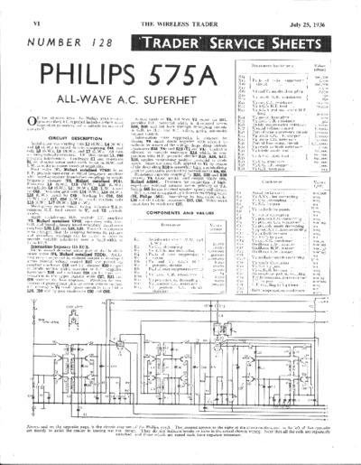Philips 575A