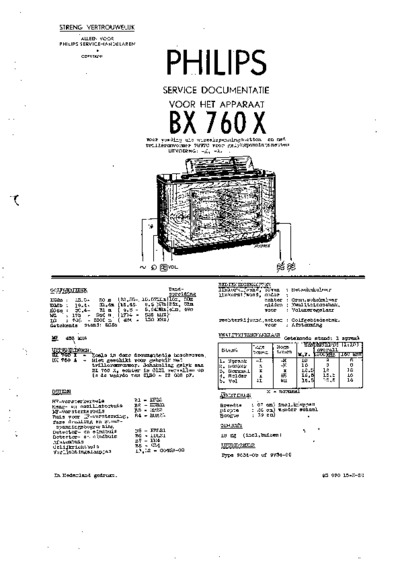Philips BX760X