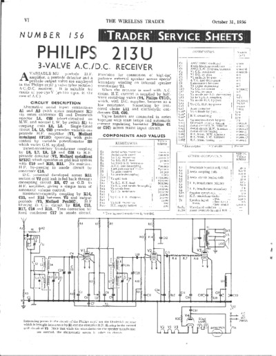 Philips 213U