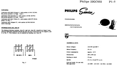 Philips 22GC032