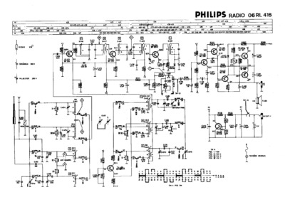 Philips 06RL416 Schematic