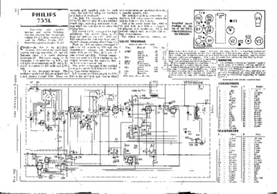 Philips 735L Service Manual