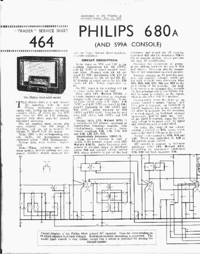 Philips 599A