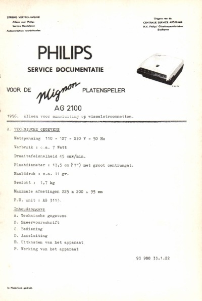 Philips AG2100