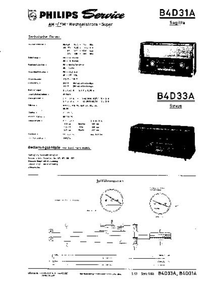 Philips B4D33A Service Manual