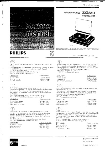 Philips 22GA214