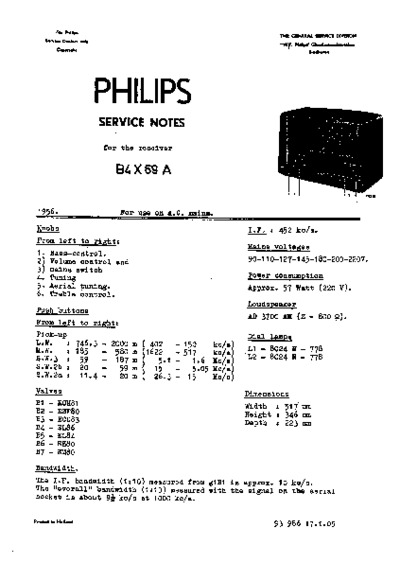 Philips B4X69A