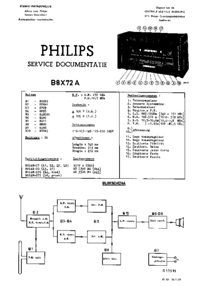 Philips B8X72A