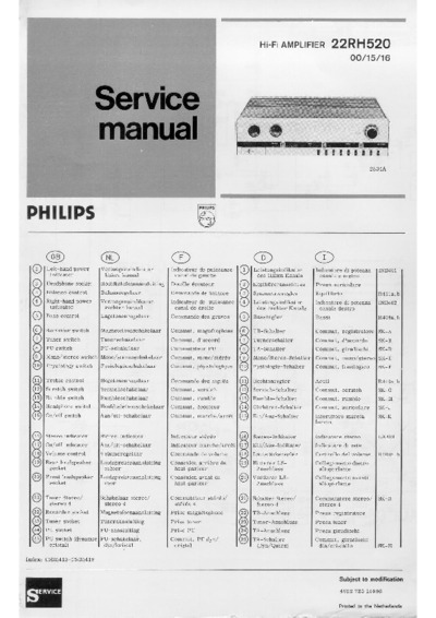 Philips 22RH520