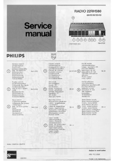 Philips 22RH580