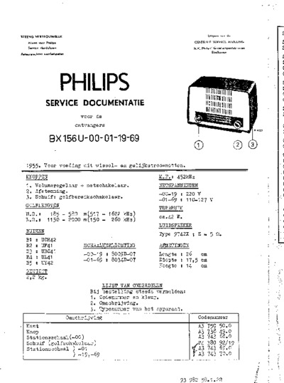 Philips BX136U