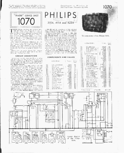 Philips 622A