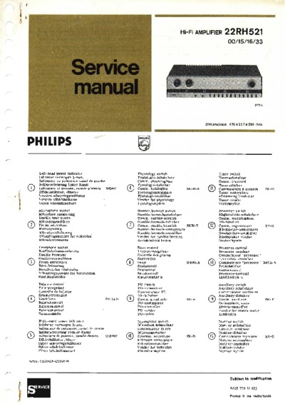 Philips 22RH521